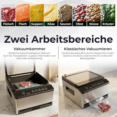 Вакууматор KLAMER Vakuumierer Pro 80 (2025) для сухих та вологих продуктів, для Sous Vide, з пакетами та шлангом