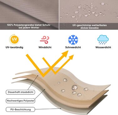 Захисний чохол для садово-паркового парасоля Sekey з вентиляційними отворами, 100% поліестер, водонепроникний, 190 x 30/50 см, хакі