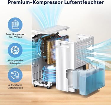 Електричний осушувач повітря Fwoueot 16L/24h для дому: осушувач з компресором, 16л/24г, для приміщень до 45м², автоматичне відтанення, 3 режими, таймер 24г, великий бак 2л, з колесами, для спальні