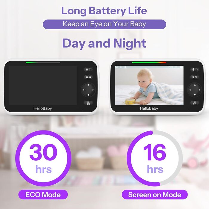Радіоняня HelloBaby з камерою, 29 год автономії, поворотна камера 318°/120°, нічна зйомка, двосторонній зв'язок (HB50)