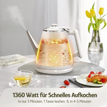 Електричний чайник Hazel Quinn, 1 л, ретро-дизайн, білий перламутровий, з нержавіючої сталі 304, 1360W, BPA-free, автоматичне відключення