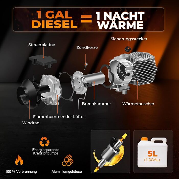 Дизельний обігрівач 8kW, 12V/24V з пультом керування та додатком, для авто, RV, човнів, вантажівок, з LCD-дисплеєм та шумопоглиначем