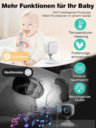 Відеоняня з камерою 1080P без Wi-Fi: монітор, тримач, кліпса для ліжечка, двосторонній звук, датчик температури, виявлення плачу, нічне бачення, 8 колискових, запис фото/відео, SD-карта в комплекті (біла)