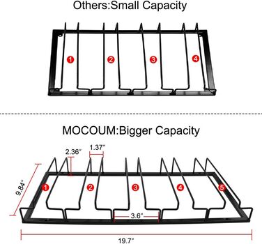 Тримач для келихів вина під шафу MOCOUM, металевий, 5 рядів, чорний