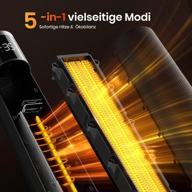 Електричний обігрівач PTC 2000W з керамічним нагрівачем, тихий, з термостатом та пультом дистанційного керування, ECO режим, 70° осциляція, 12h таймер, захист від перегріву та перекидання, чорний, 1 шт.