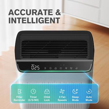 Повітряний очисник для алергіків та курців, CADR 340 м³/год, монітор PM 2,5, WiFi та Alexa, 4 режими