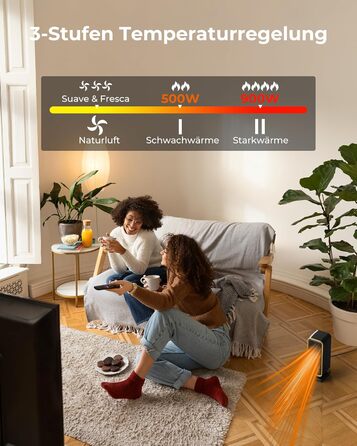 Електричний обігрівач 2000W з терморегулятором, тихий, 3 режими, PTC кераміка, швидкий нагрів, ECO режим, пульт, таймер 12H, поворот 70°, для офісу, спальні, ванної кімнати (чорний)