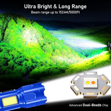 Ліхтар Blukar LED з двома кольоровими температурами, бічним COB-світлом, регулюванням яскравості та зумом, акумуляторний, водонепроникний, 7 режимів, синій