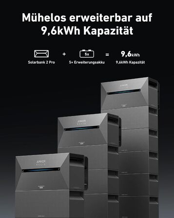 Anker Solix: сонячна електростанція для балкона (1780W, 3200Wh) з акумулятором Solarbank 2 E1600 Pro (1600Wh) та розширенням BP1600 (1600Wh), 4 панелі RS40T (445W), підставки, 4 MPPT, 1000W AC, Plug&Play