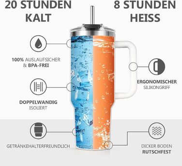 Термокружка 40oz з кришкою та трубочкою - подарунок мамі на день народження, на Різдво, від дочки/сина