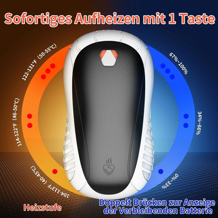 Електричний грілка для рук FANDLISS 5200 mAh (2 шт.) - 3 режими нагріву, для активного відпочинку та зими, подарунок