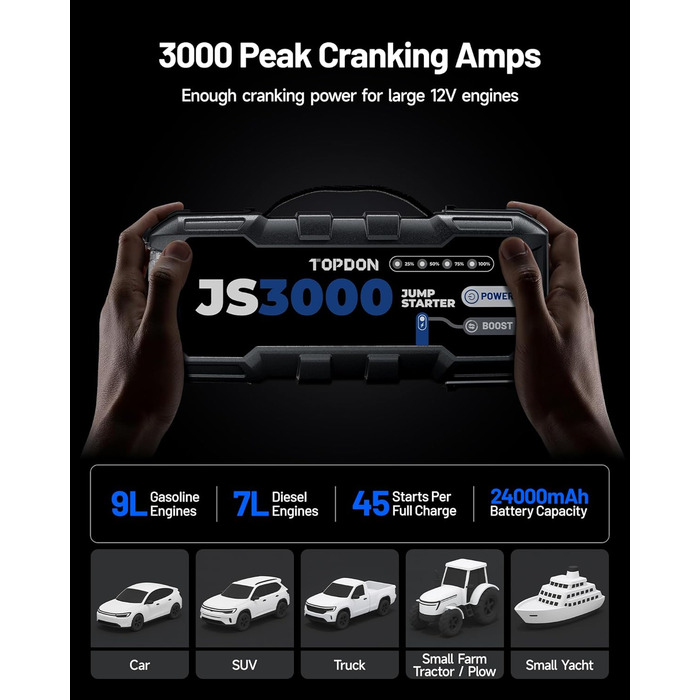 TOPDON JS3000 Powerbank-пускозарядний пристрій для авто, 24000mAh, 3000A, сумісний з бензиновими (9L) та дизельними (7L) двигунами, вбудований LED, EVA-сумка