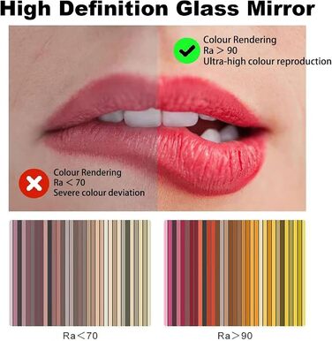 LED дзеркало для ванної кімнати з підсвічуванням, 70 см, правий крій