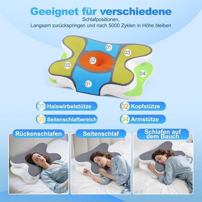 Ортопедична подушка для шиї з Memory Foam - для сну на боці, спині та животі. З покриттям з льонової тканини (темно-сірий)