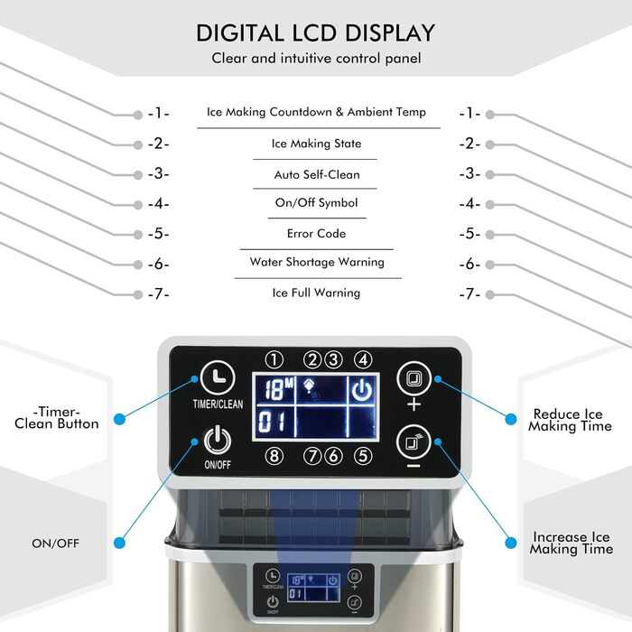 Машина для приготування кубиків льоду, 3,2 л, 24 кубики льоду / 15 хв, 18 кг/день, самоочищення, РК-дисплей, таймер, срібло, 4LIFE