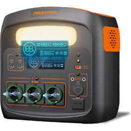 Портативна електростанція 1500W (3000W пікова), 1102.5Wh, акумулятор LiMnFePO4, зарядка 0-100% за 85 хв, USB-C 100W, DC-вихід, 230V AC розетки, сонячна зарядка MPPT 400W, для кемпінгу та відпочинку на природі