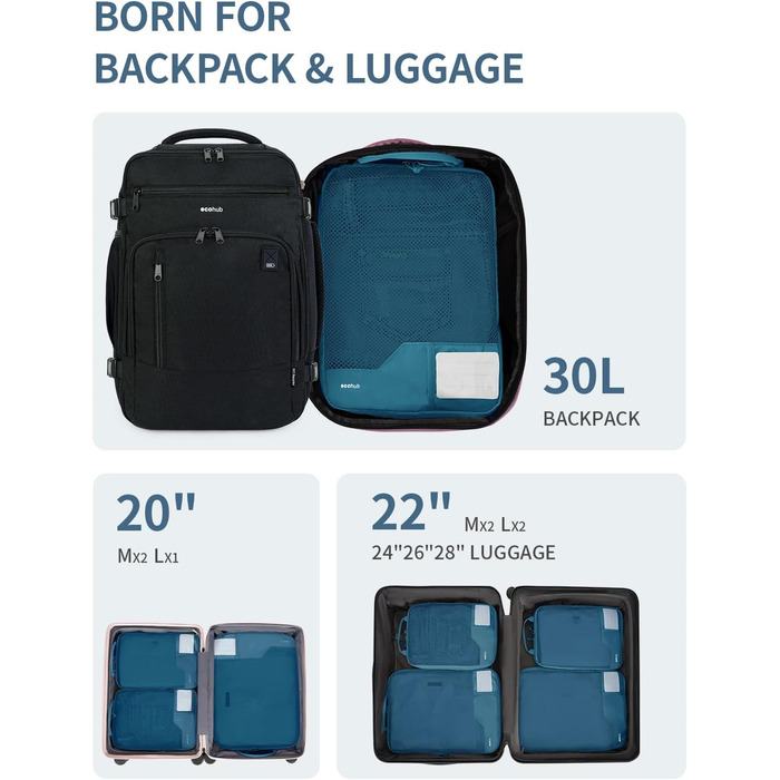 Набір компресійних органайзерів для валізи та рюкзака ECOHUB, 4 шт, з мітками та сітчастим підсиленням, екологічні дорожні сумки для одягу (Синій)