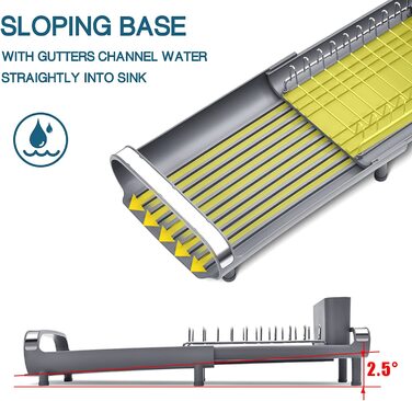 Сушарка для посуду Kingrack, невелика розширювана корзина для сушіння посуду, сушарка для посуду з нержавіючої сталі, антикорозійна підставка для посуду