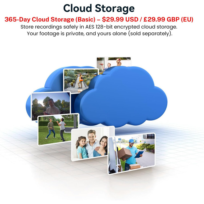 Blazique Smart Video Doorbell - Бездротова відеодзвінок з AI-розпізнаванням, 2.4G Wi-Fi, нічне бачення, двосторонній аудіо, хмарне сховище