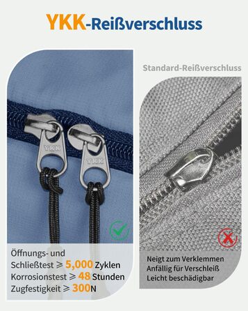 Набір органайзерів для валізи ECOHUB (7 предметів), дорожні пакувальні куби з застібкою-блискавкою з переробленого PET, синій