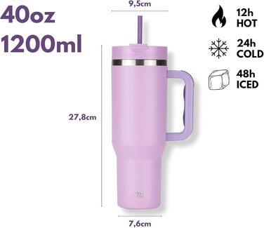 Термокружка Milu 1200 мл з трубочкою та ручкою – подарунок на Пасху для жінок та чоловіків | Подарунок тато, мама, друг, подруга | Подарунок на День батька, День матері | Подарунок для дідуся та бабусі (ліловий)