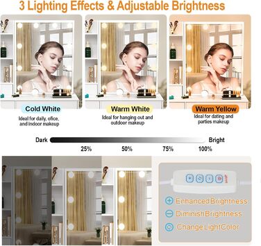 Туалетний столик зі світлом та дзеркалом, з пуфом, 6 шухляд та 6 полиць, 80x36x130 см (PE56)