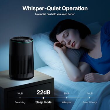 Повітряний фільтр для спальні, офісу, кімнати курця, для алергіків, білий, 1 шт., 3 режими