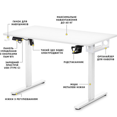 Стіл Mealux PowerDesk Lite White з електрорегулюванням висоти (арт. EVO-201 Lite W/W)