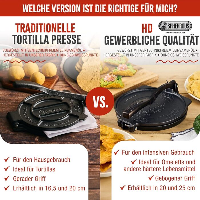 Пресс для тортилій Victoria: для мексиканських тортилій, колумбійських патаконів, роті, тако, арепас, кесадільяс, емпанадас, патаконів (HD-чавун, 25 см)