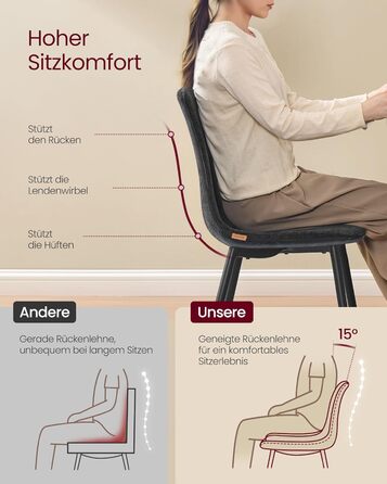 Набір з 2-х обідніх стільців VASAGLE, сірий, з м'яким сидінням, металеві ніжки, регульовані, з тканини Chenille, PU з малюнком, легкий у догляді