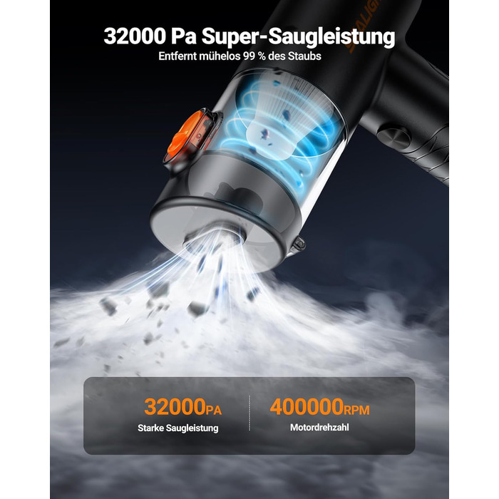 Акумуляторний ручний пилосмик SEALIGHT 32000Па, бездротовий автомобільний міні-пилосос 4-в-1 з безщітковим двигуном для шерсті тварин, авто та дому, темно-сірий матовий чорний