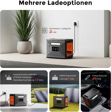 Портативна сонячна електростанція SolarPlay 2500Wh з сонячною панеллю 200W, 2500W, LiFePO4, AC/USB, для кемпінгу, RV, надзвичайних ситуацій (G2500)