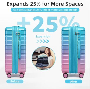 Набір валіз LARVENDER 5-Piece, з жорсткого пластику, розширюваний, з кодовим замком, COTTON CANDY