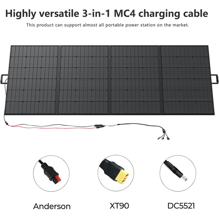 Портативна електростанція FOSSiBOT F1200: 1024Wh LiFePO4, 1200W (2400W), для кемпінгу, дому та балкону