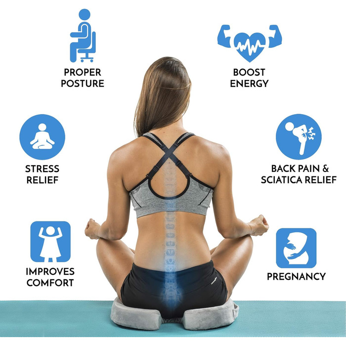 Подушка для сидіння ComfiLife Premium з Memory Foam для спини та ішіасу (сіра)