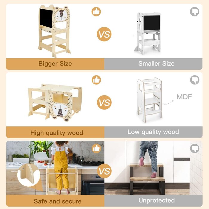 Дерев'яний навчальний столик-сходинка Labebe Montessori для дітей від 1 року (92x38.5x42 см), 3-в-1, з дошками для повідомлень