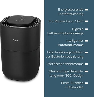 Зволожувач повітря Beurer LB 300 Plus: Тест-переможець Stiftung Warentest, холодний тип випаровування, індикатор вологості, фільтр-сушка, до 45 м²