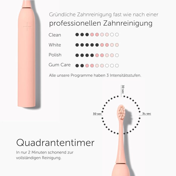 Електрична зубна щітка Wondersmile PRO - Тест-переможець 2025, 100 днів без ризику, TÜV-сертифікована, 4 режими, акумулятор 60 днів, розумна насадка, 1 шт. (Atomic Rose)