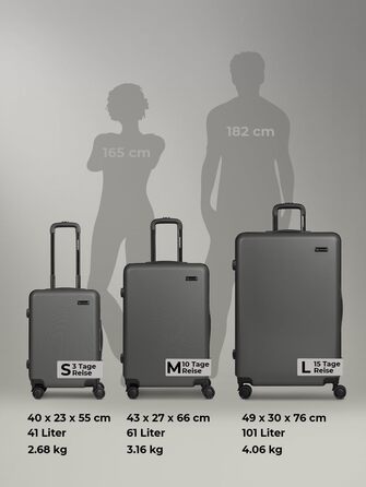 Набір валіз Smartbox Hartschalen 3-в-1 для жінок та чоловіків | Легкі та міцні валізи з ABS-пластику | 4 колеса та кодовий замок (Edition 05) (Антрацит, валіза S (55 см))