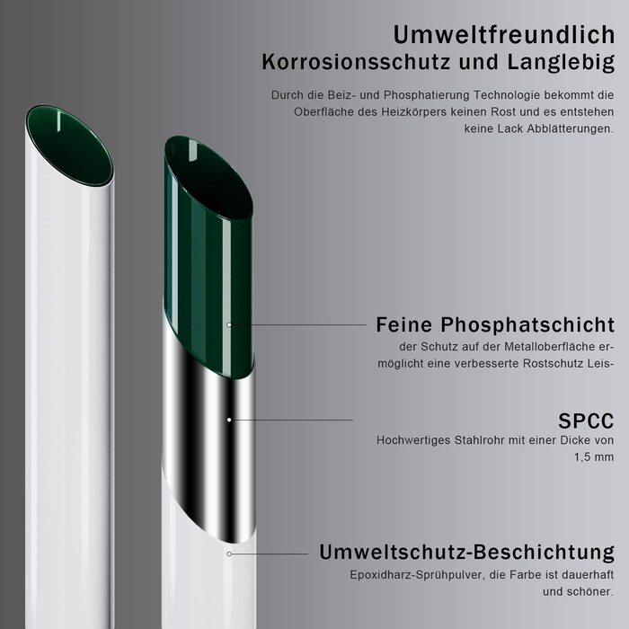 Елегантний радіатор для ванної кімнати 1600x600 мм, білий. Радіатор для рушників, середнє підключення.