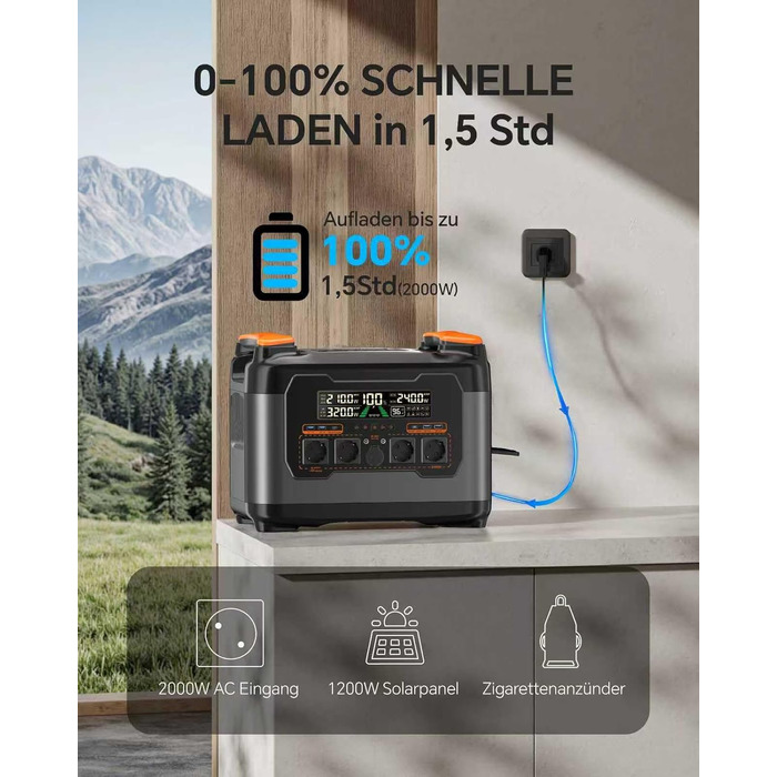 Портативна електростанція Power Lifting 3000W, 1102,5Wh, LiMnFePO4, сонячна панель MPPT 400W, USB-C 100W, для кемпінгу та відпочинку на природі (S2400)