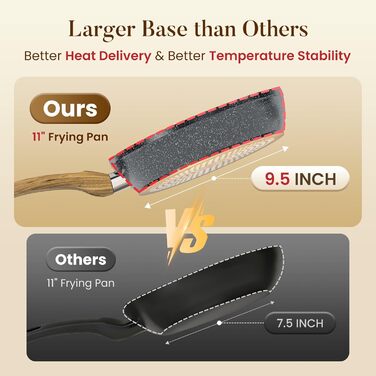 Набір каструль Kitchen Academy Induktion 12 шт. з нержавіючої сталі, сірий граніт, антипригарне покриття, PFOA & PFOS-free