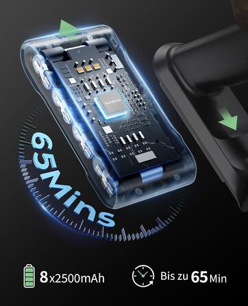 Акумуляторний пилосос SunSare 600W 50000Pa 65хв з дисплеєм та зарядкою, тихий для підлоги, килимів, шерсті тварин