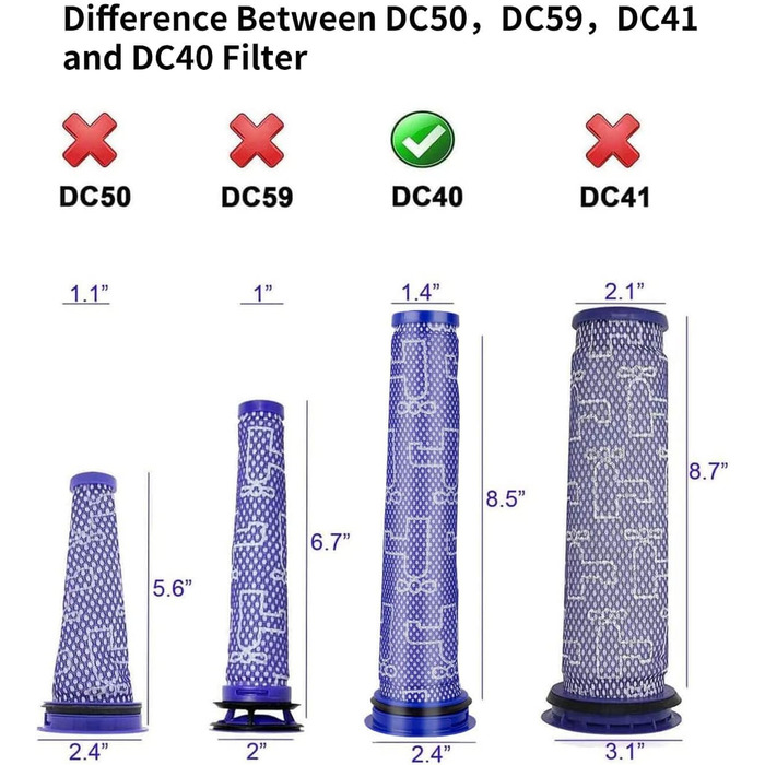 Набір змінних фільтрів Dyson DC40, сумісний з тваринами/кількома поверхами/походженням, частина 923587-02 і 922676-01