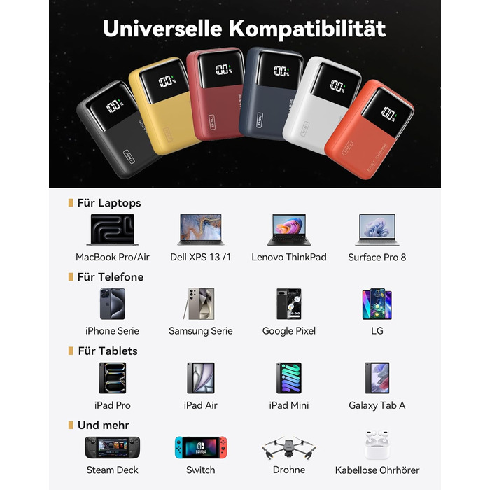 Портативний зарядний акумулятор INIU Power Bank Mini 25000mAh 100W - для телефонів, ноутбуків, MacBook, iPhone, Samsung, Steam Deck. Компактний, жовтий, для подорожей та активного відпочинку