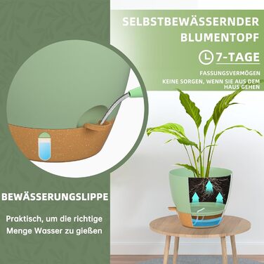 Набір горщиків для квітів ZMTECH 25 см з підставкою, пластикові, самополив, індикатор рівня води, для дому та саду (2 шт.)