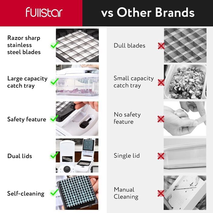 Многофункціональний овочевий слайсер-мандоліна 12-в-1 білий. Набір для нарізки овочів, фруктів, сиру, картоплі, огірків, цибулі. Слайсер для дерунів та жульєну.