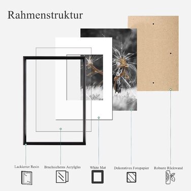 Рамка для фото 5 шт. A4 чорна, з плексигласом, для встановлення та підвішування | Фоторамки Schwarz 21x29.7 см