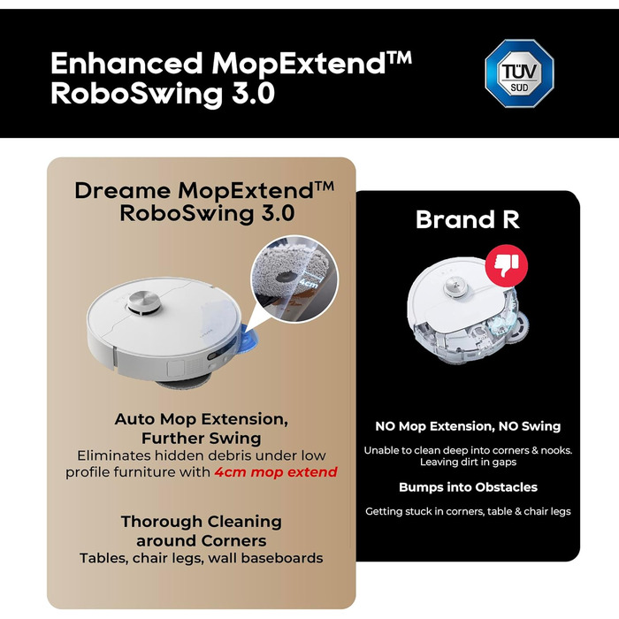 Робот-пилосос Dreame L10s Ultra Gen 2 з миючим модулем, 10000Pa, LiDAR, MopExtend, автомийка та сушка, самостійне очищення та поповнення, підйом мопа 10,5 мм