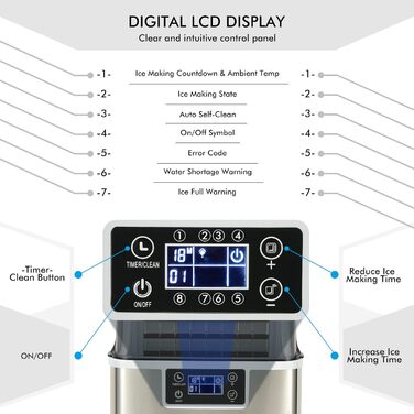 Машина для приготування кубиків льоду, 3,2 л, 24 кубики льоду / 15 хв, 18 кг/день, самоочищення, РК-дисплей, таймер, срібло, 4LIFE